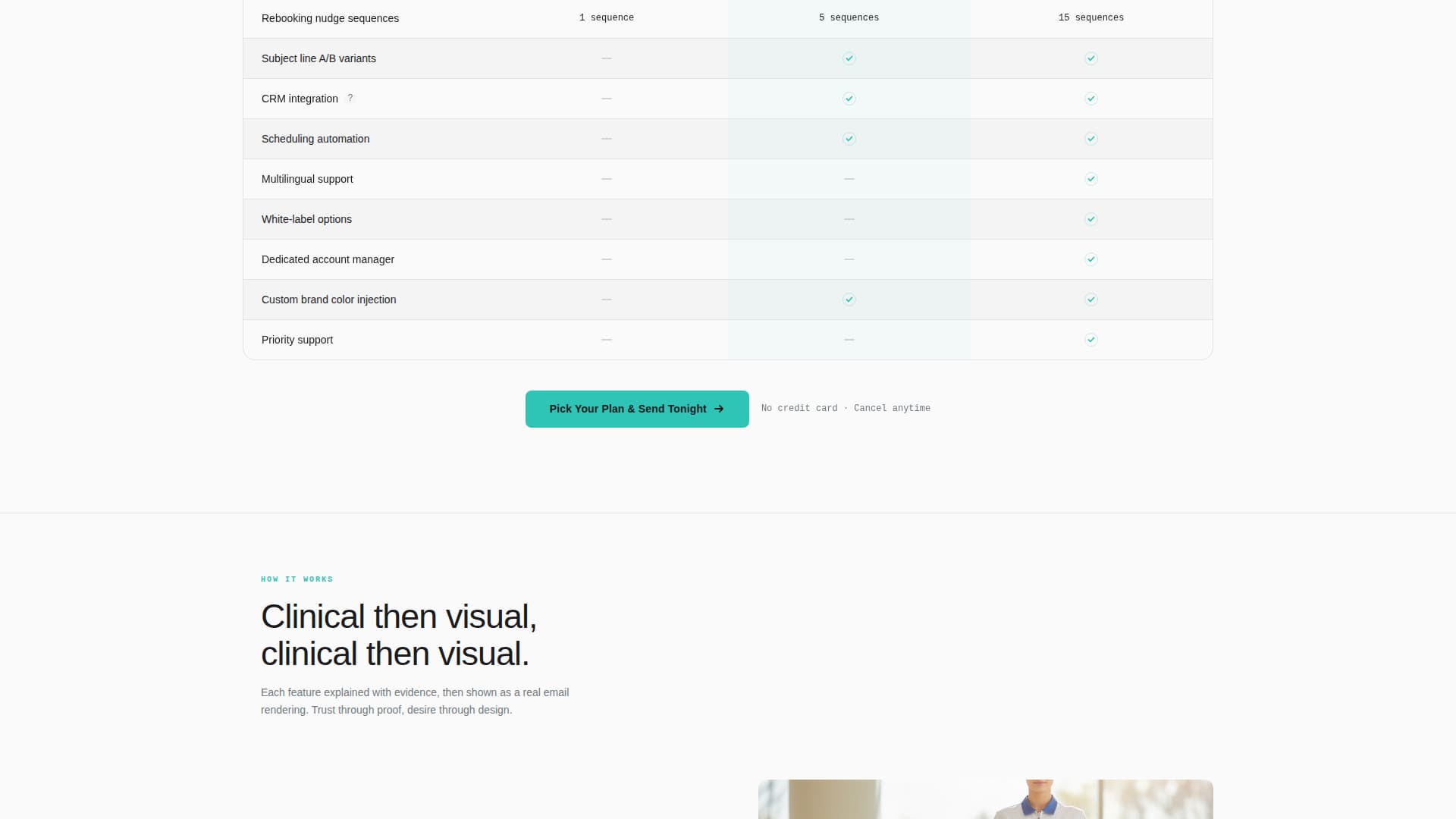 Spotless - Powerful Cleaning Service Landing Page Template