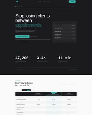 Spotless - Powerful Cleaning Service Landing Page Template
