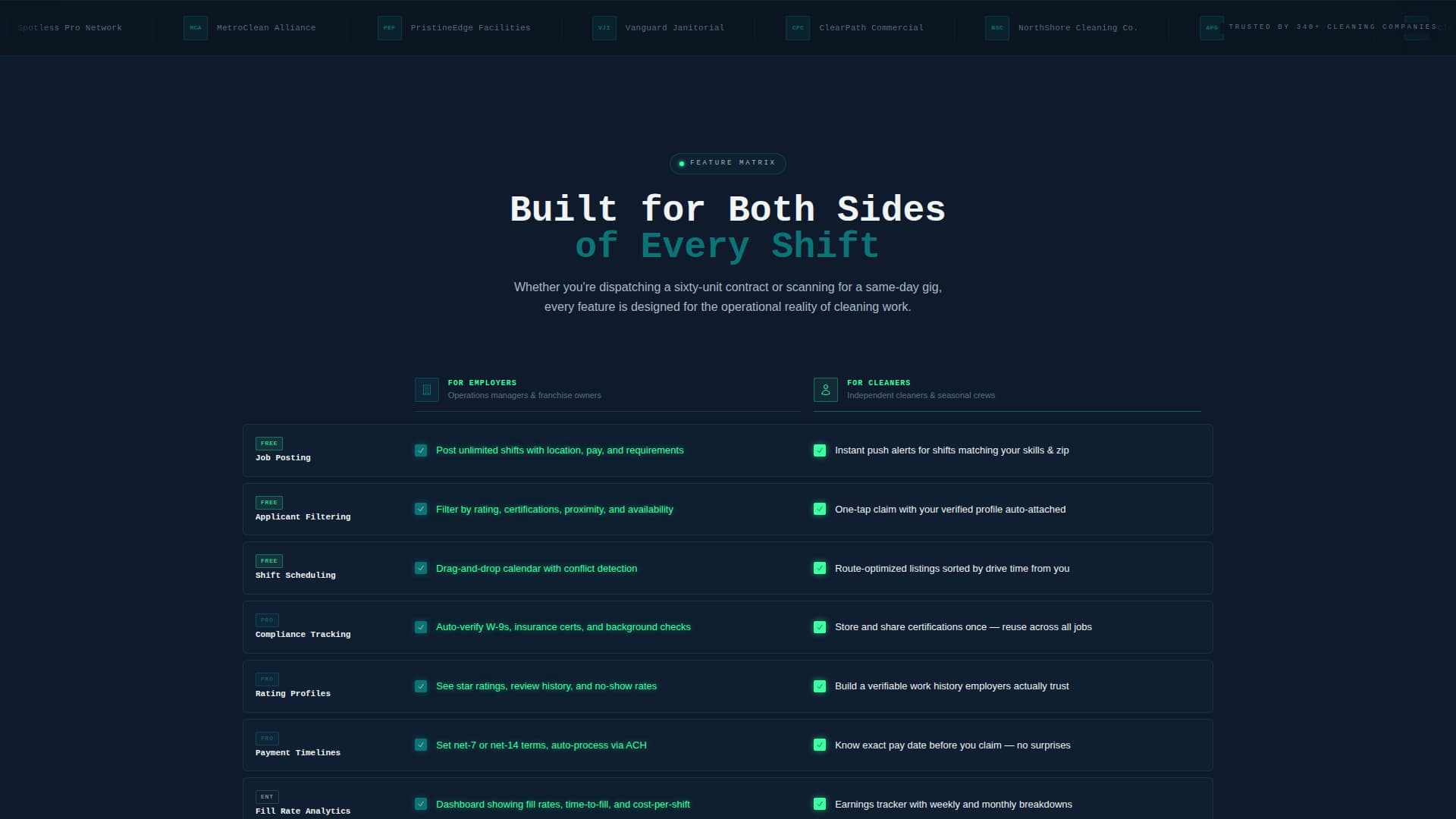 Cleaning Service Digital Presence Professional Website Template