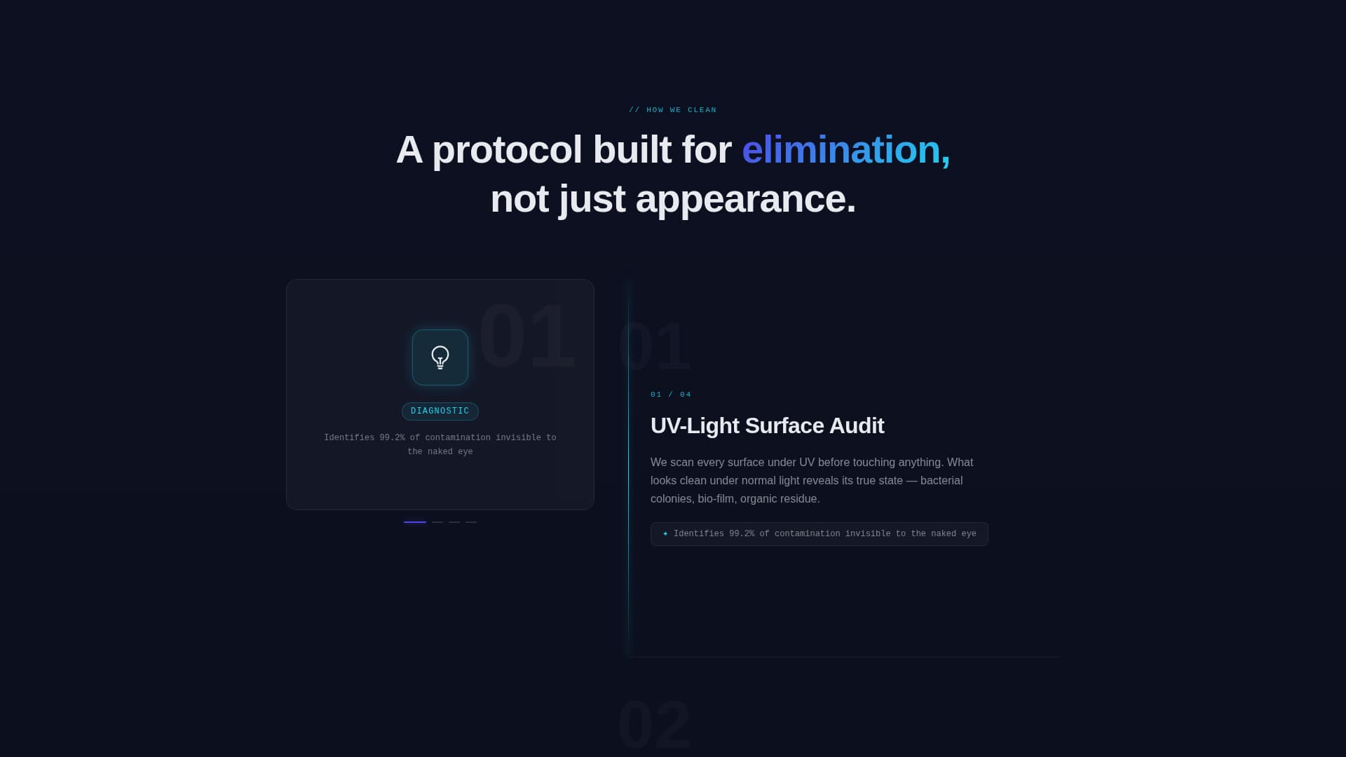 Futuristic Cleaning Service Tech Website Template