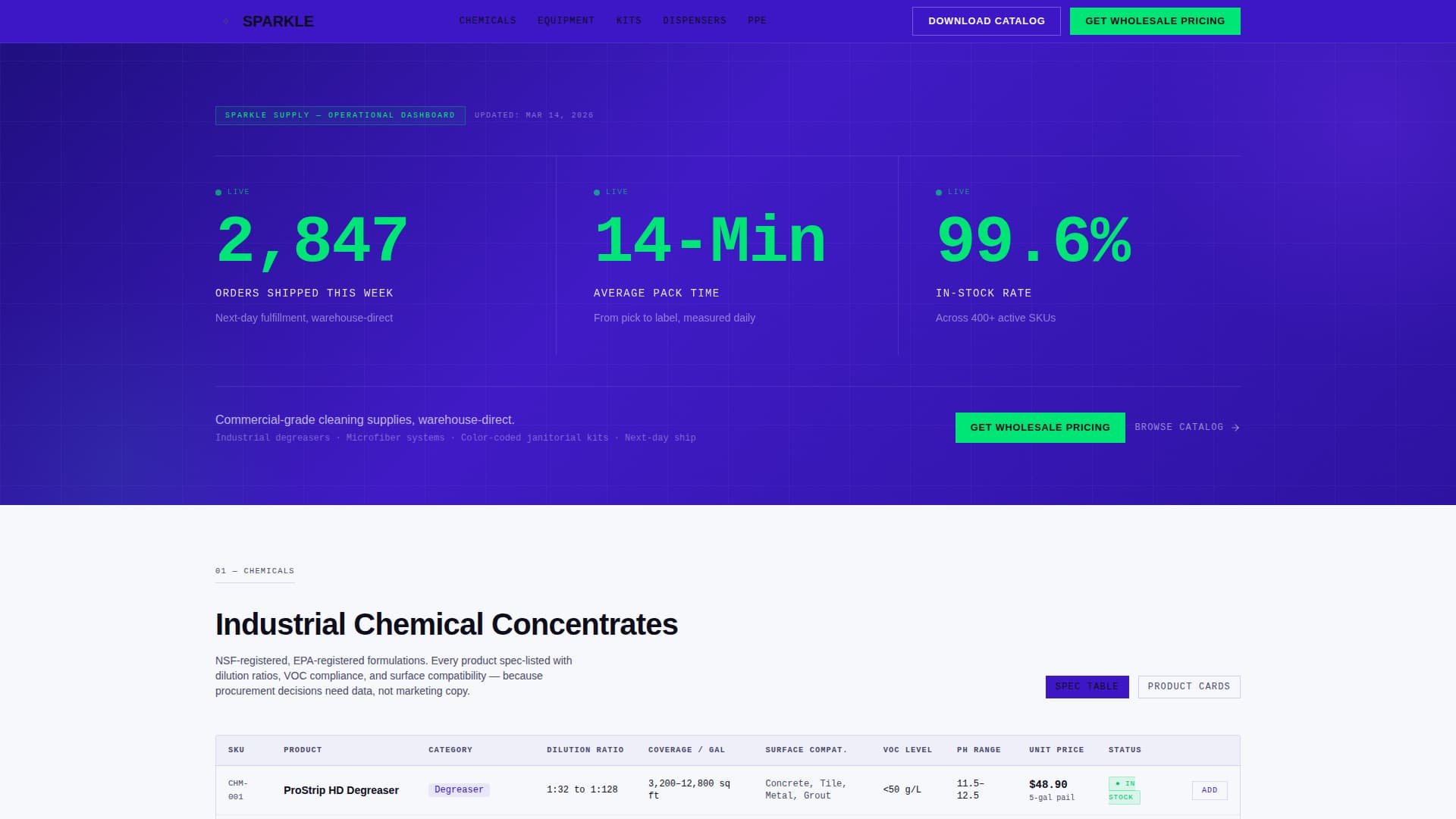Cleaning Service Digital Presence Specialist Professional Website Template