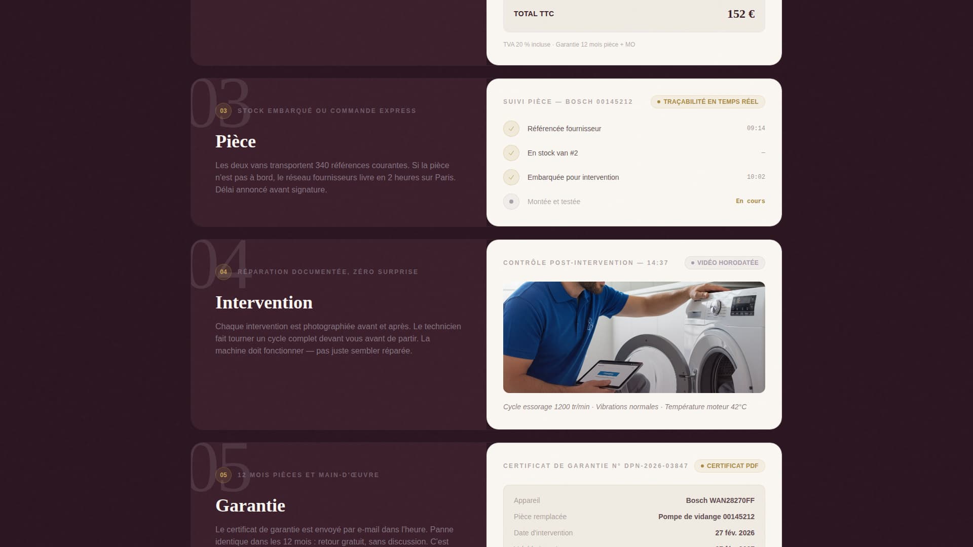 Dpanne - Precision Appliance Landing Page Template