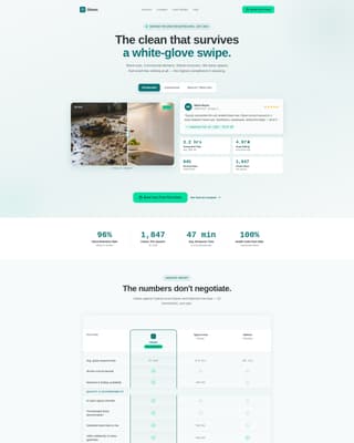 Multi-Service Cleaning Company Portfolio Website Template