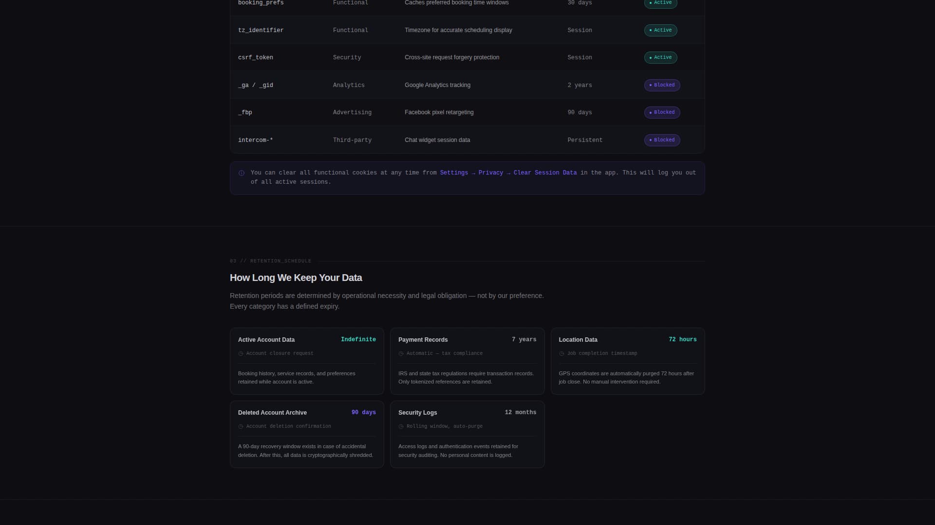 Cleaning Service Privacy Policy & Transparency Website Template