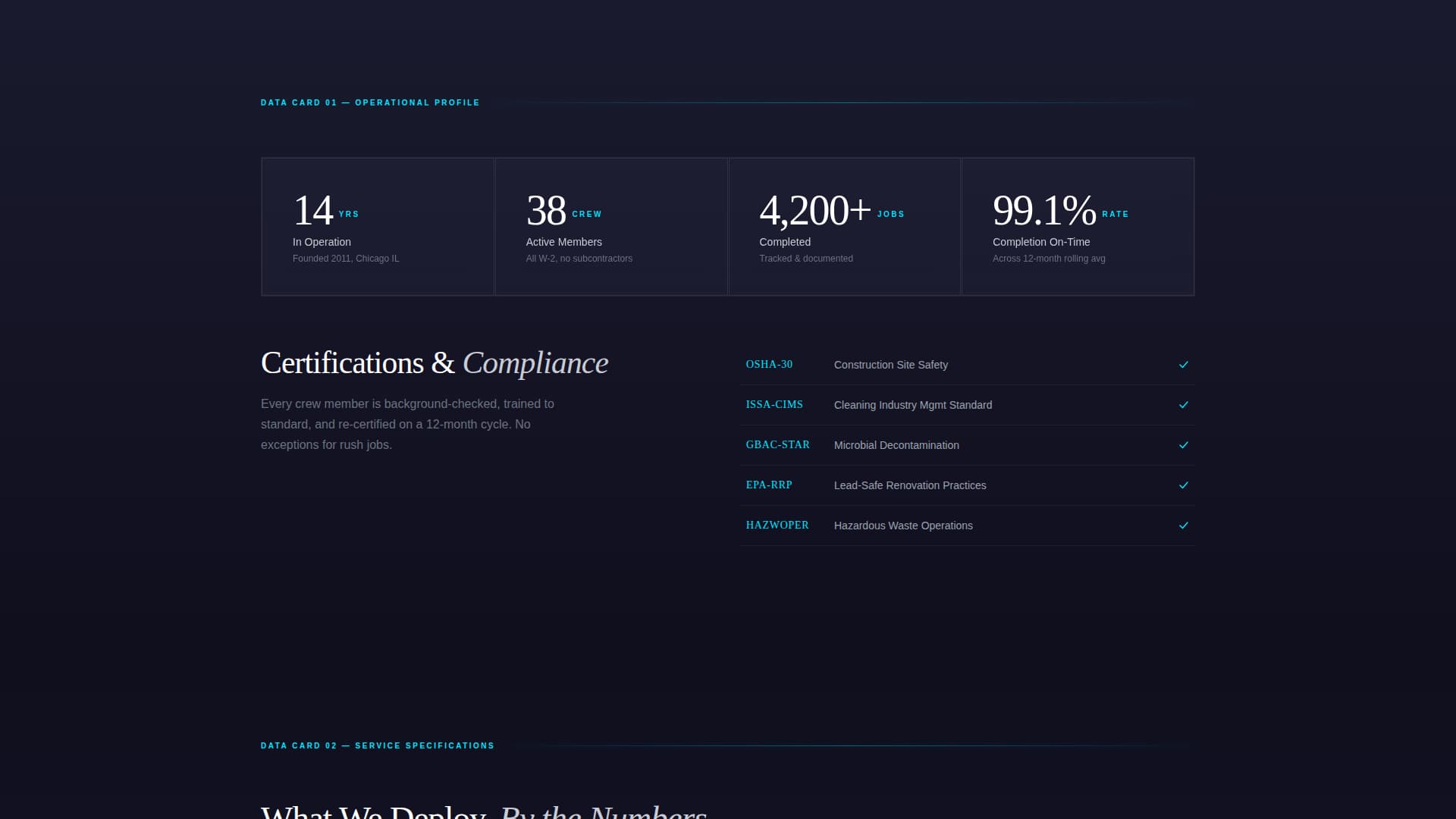 Professional Cleaning Company Team & Certifications Website Template