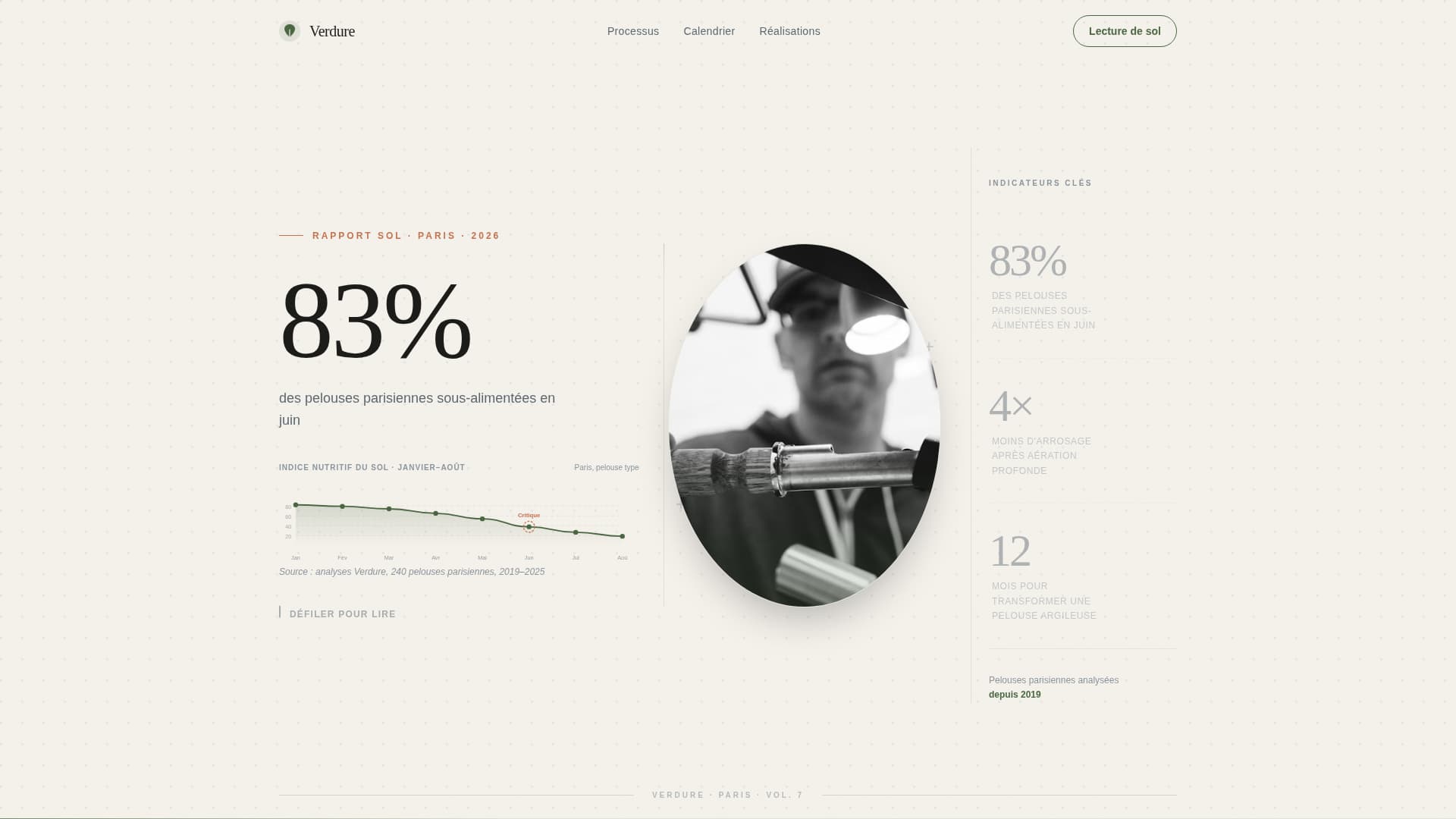 Verdure - Editorial Lawncare Landing Page Template