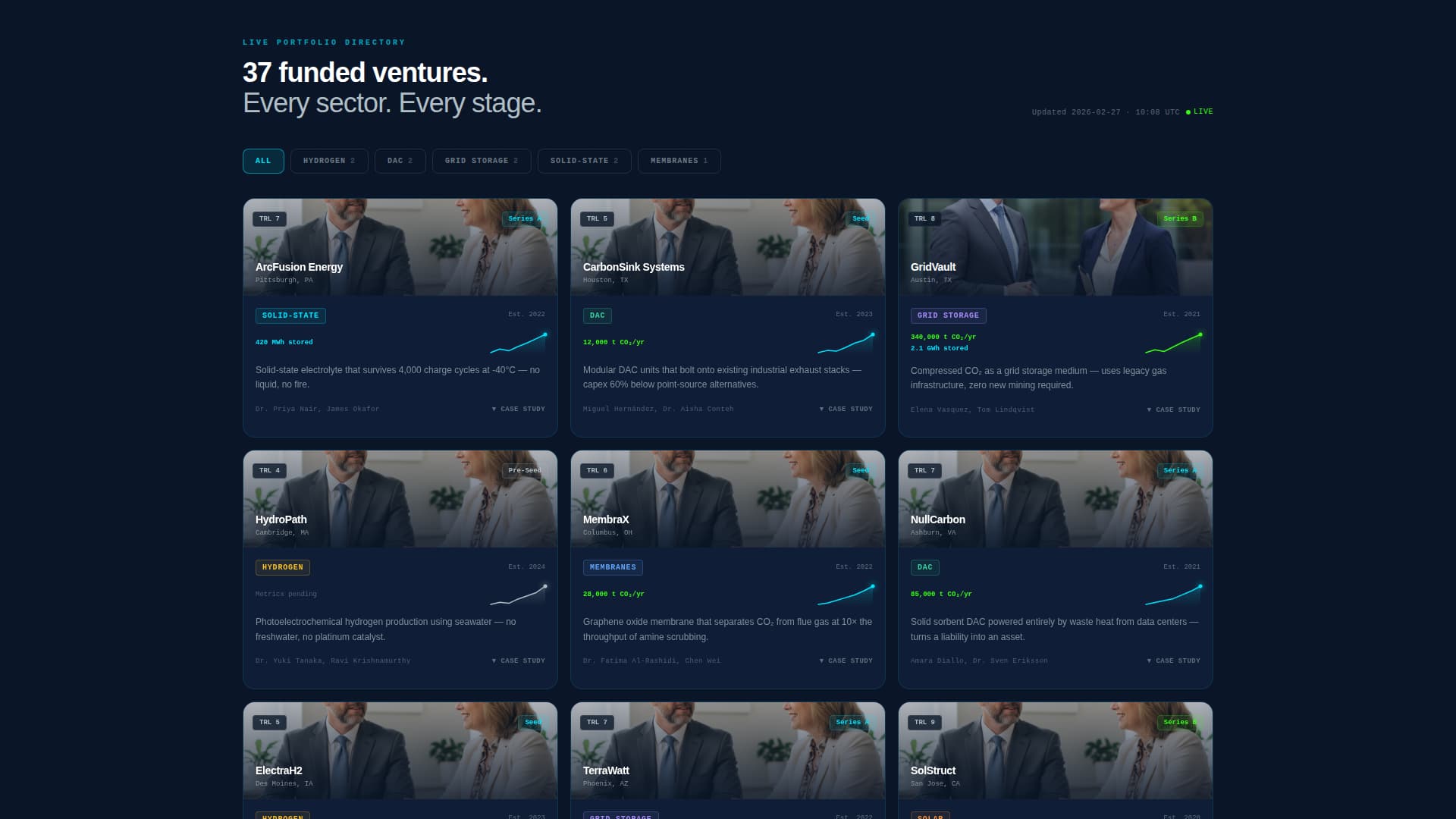 Climate Tech Accelerator Portfolio & Fit Score Website Template