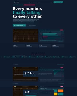 Clinical Trial Vertical SaaS Professional Website Template