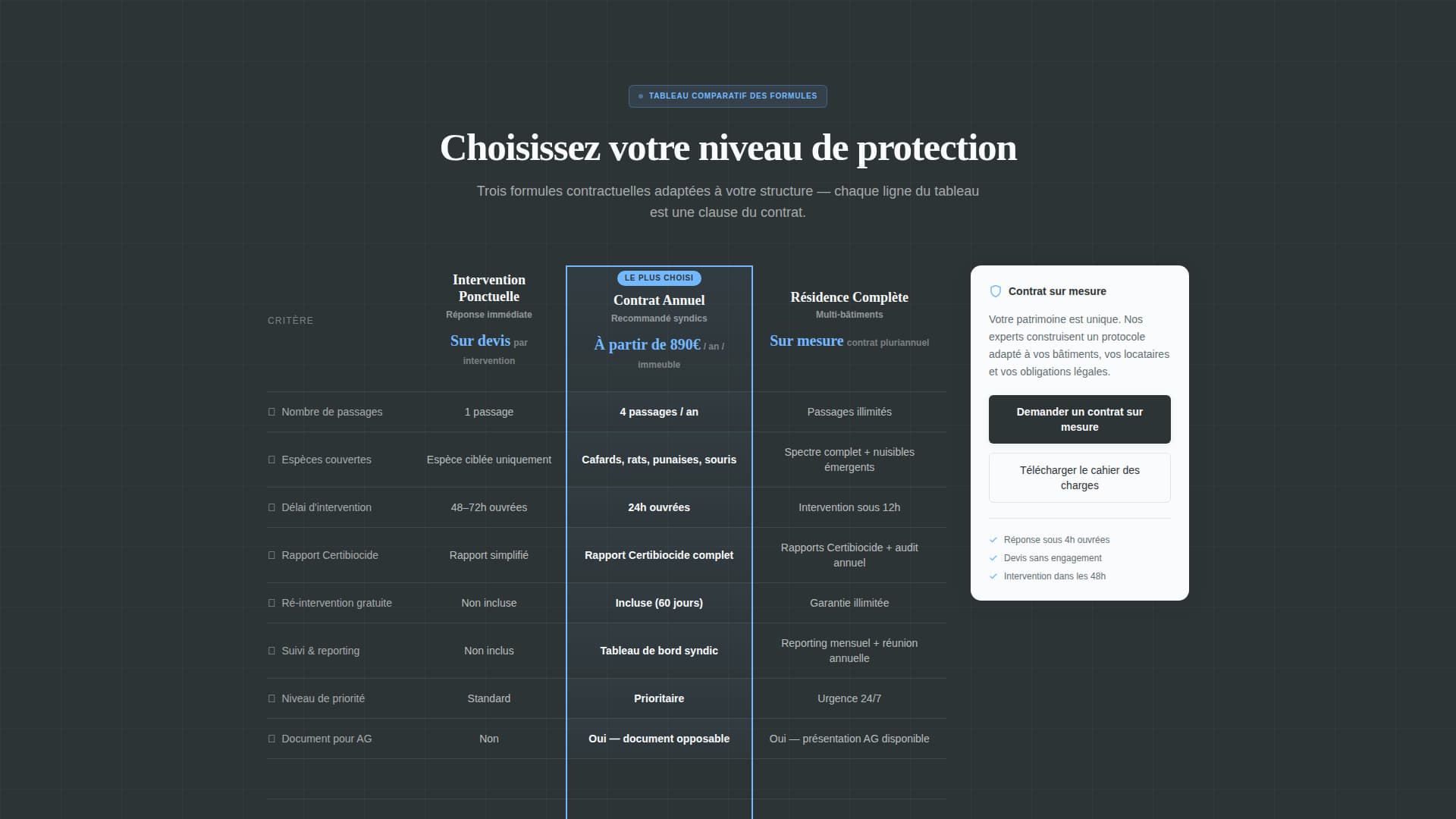 Nuisible - Certified Pestcontrol Landing Page Template