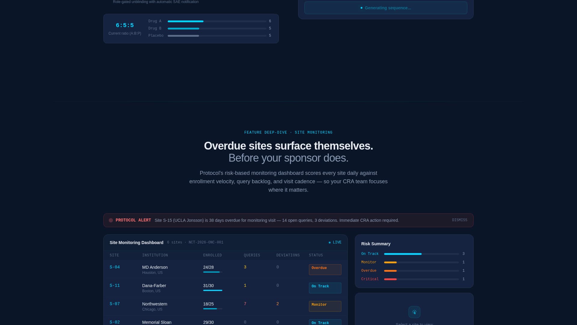 Protocol - Powerful Clinical Trial Landing Page Template