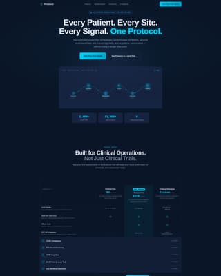 Clinical Trial Vertical SaaS Directory Website Template