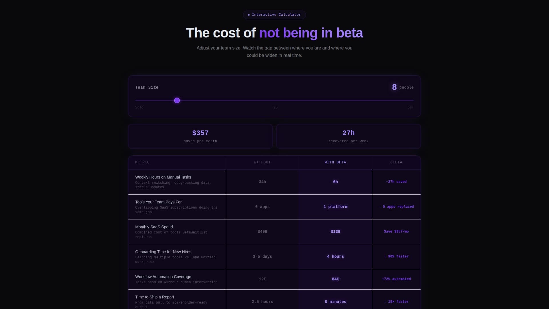 Beta & Early Access Pre-Launch Website Template