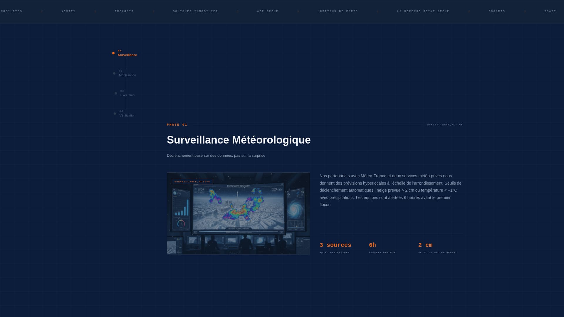 Dneige - Precision Snowremoval Landing Page Template