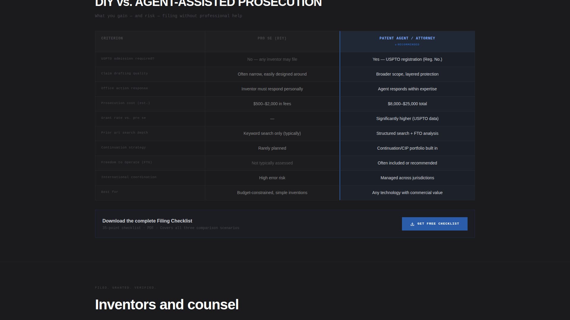 Shield - Authoritative Patentagent Landing Page Template