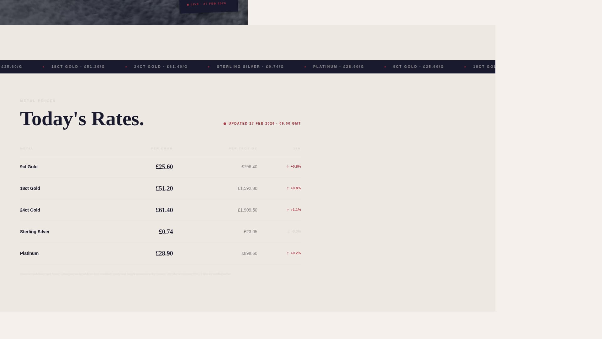 Pledge - Trusted Pawnbroker Landing Page Template