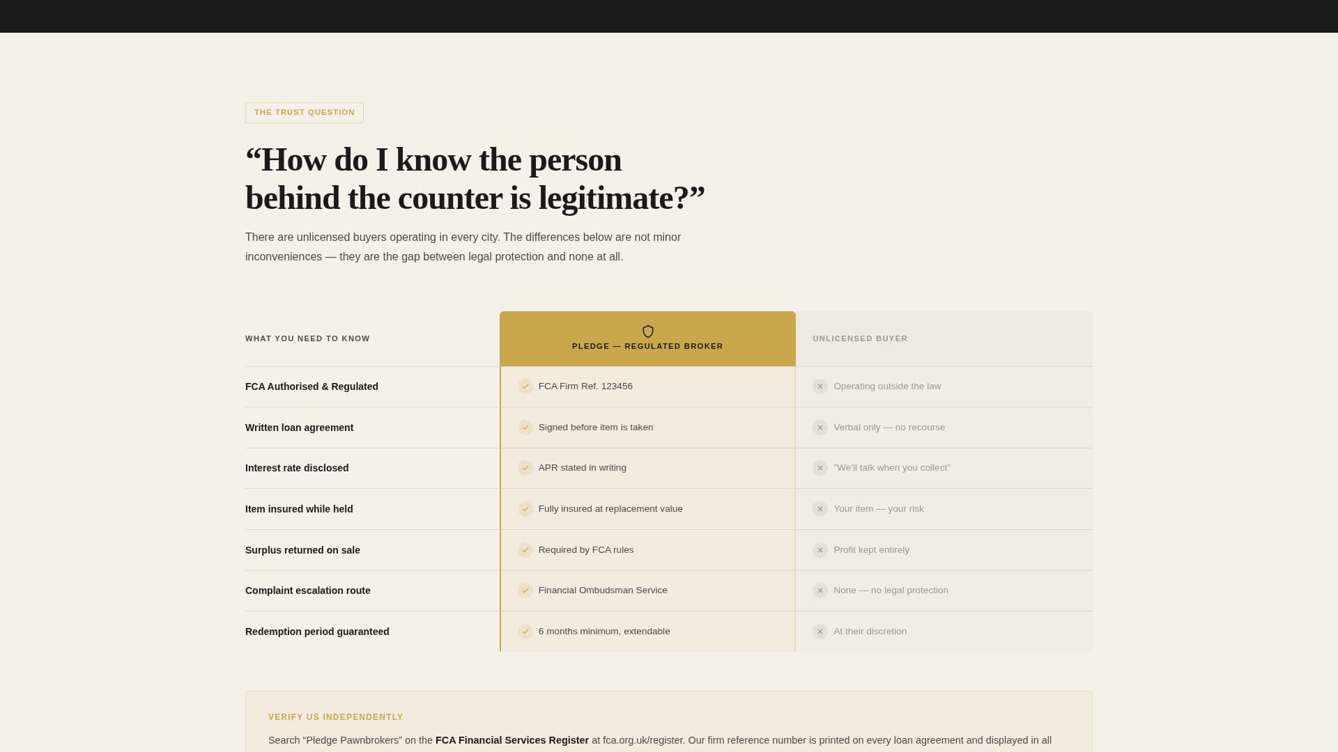 Pledge - Authoritative Pawnbroker Landing Page Template
