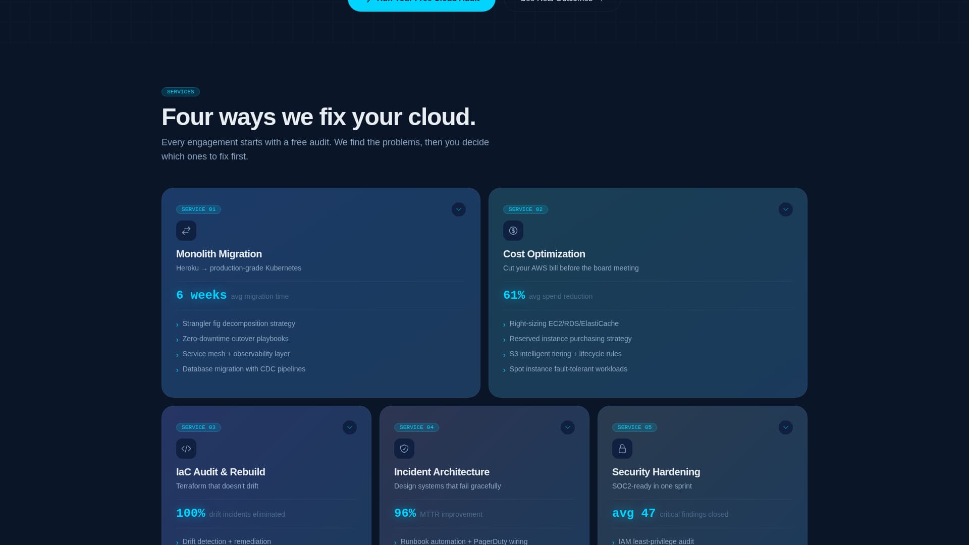 Architect - Scalable Cloud Landing Page Template