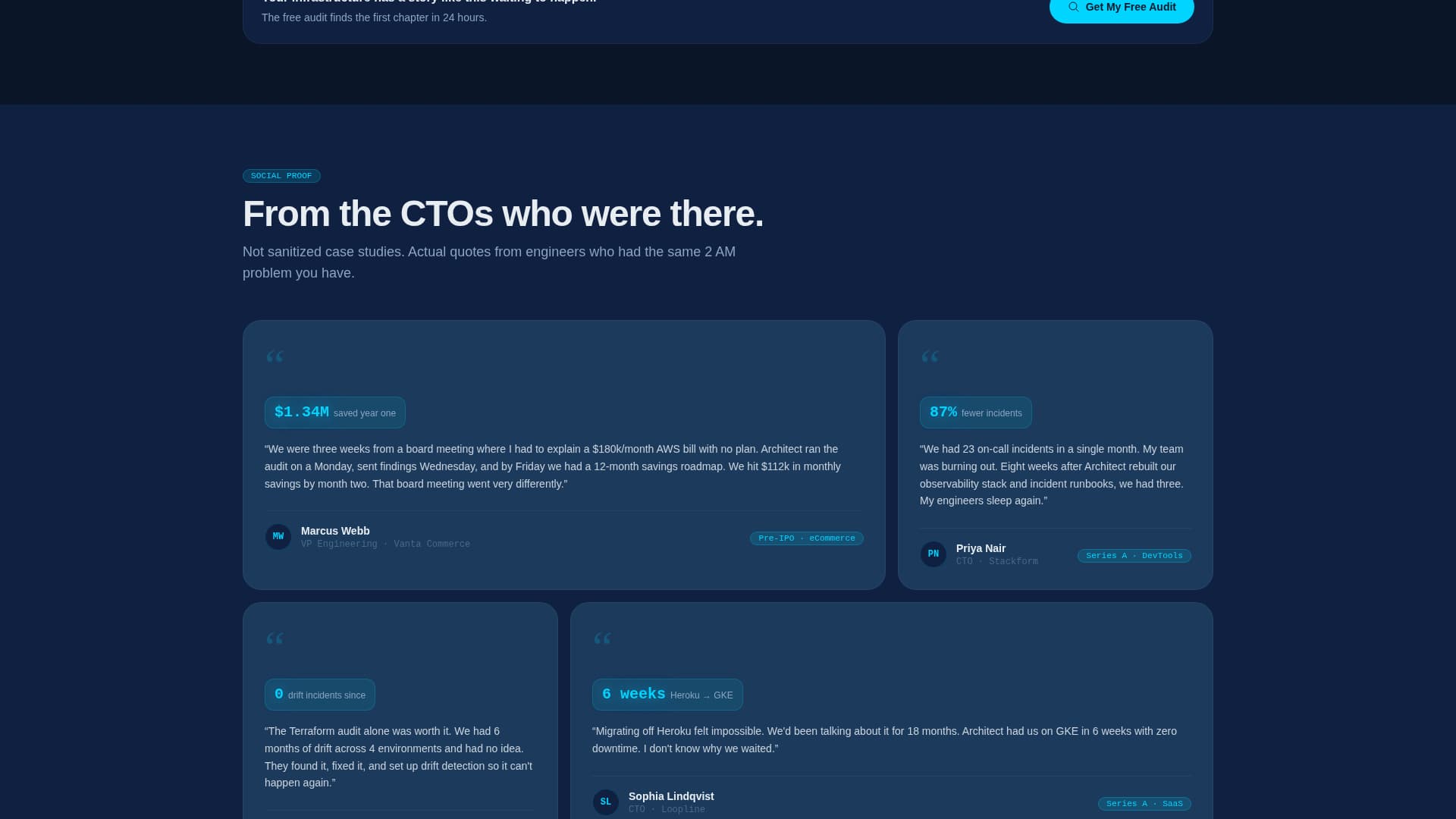 Architect - Scalable Cloud Landing Page Template
