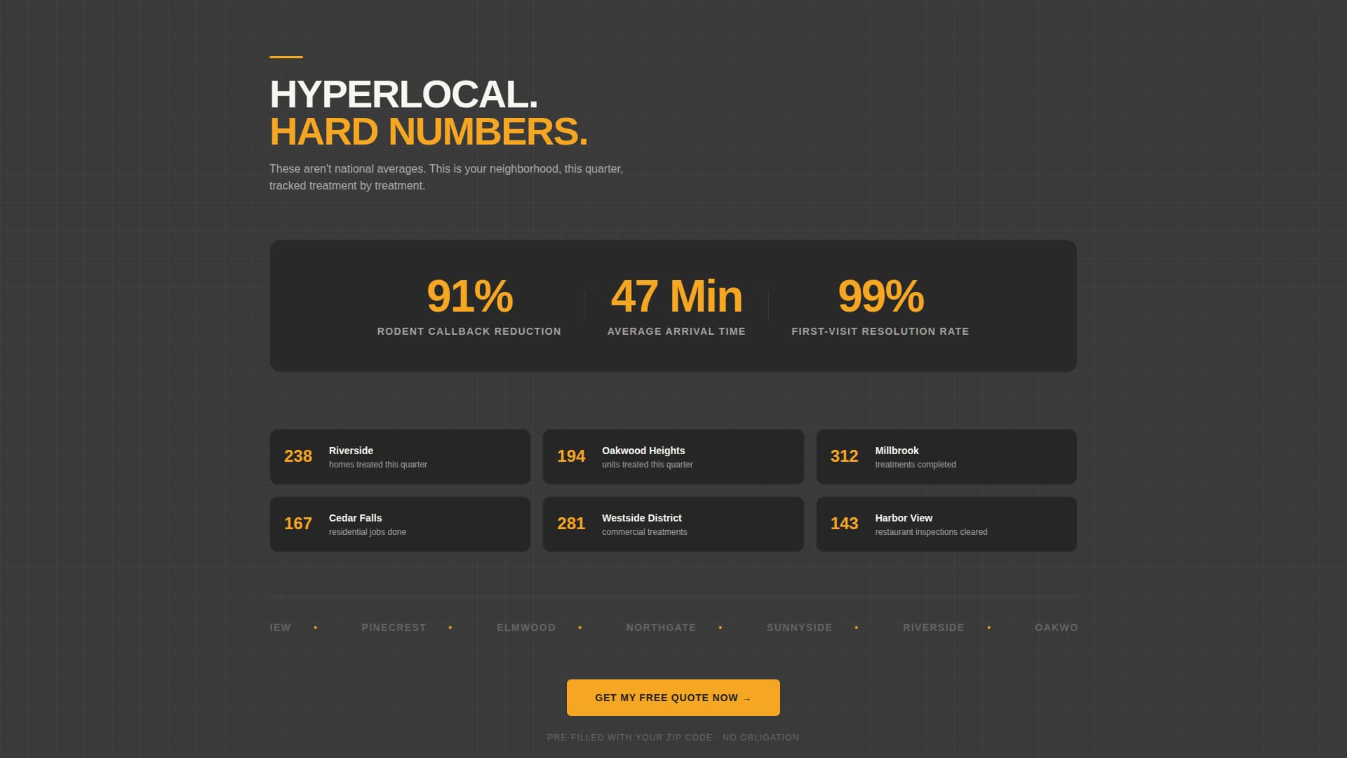 Exterminate - Highimpact Pestcontrol Landing Page Template