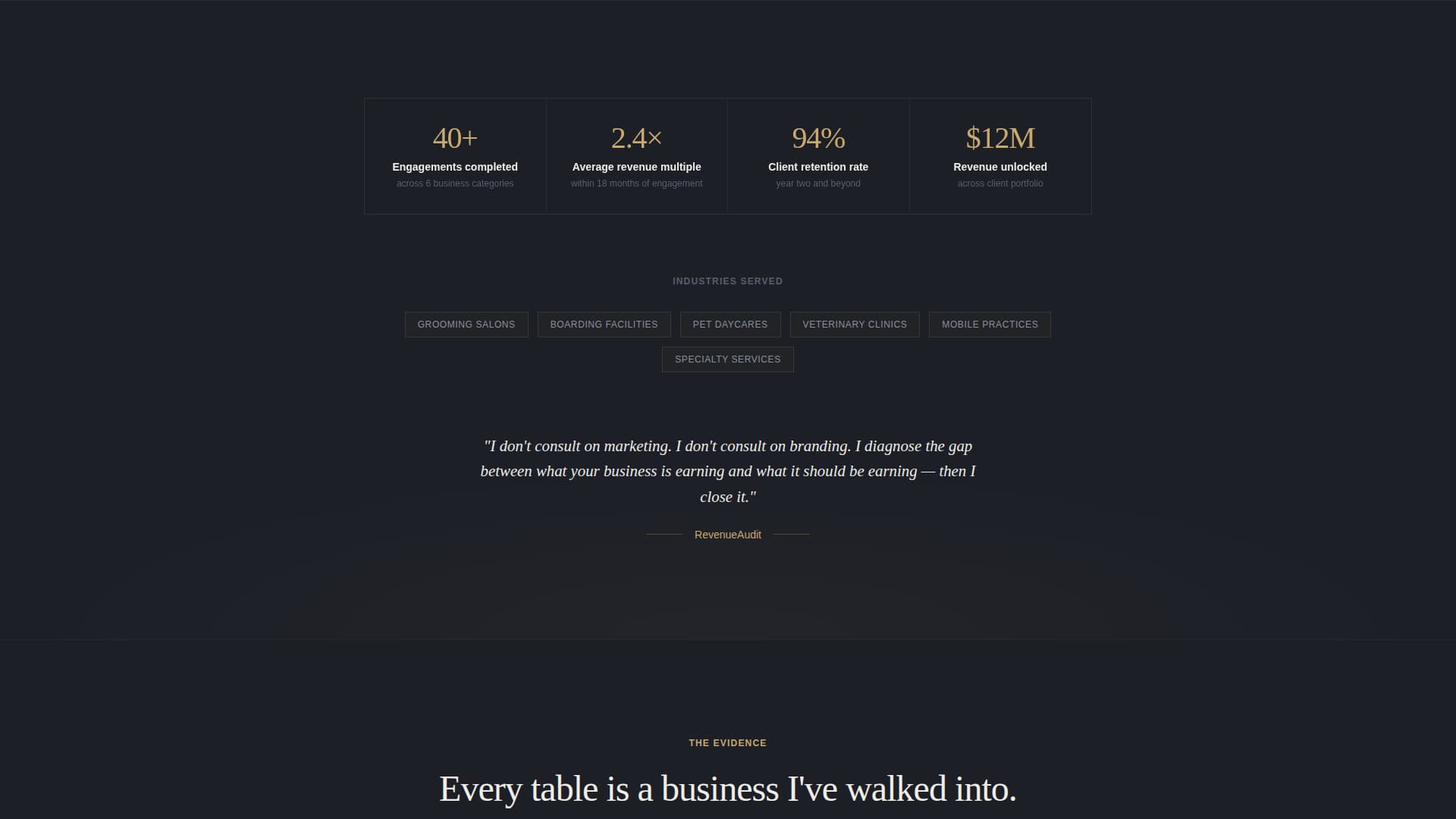 Strategist - Elite Petcare Landing Page Template