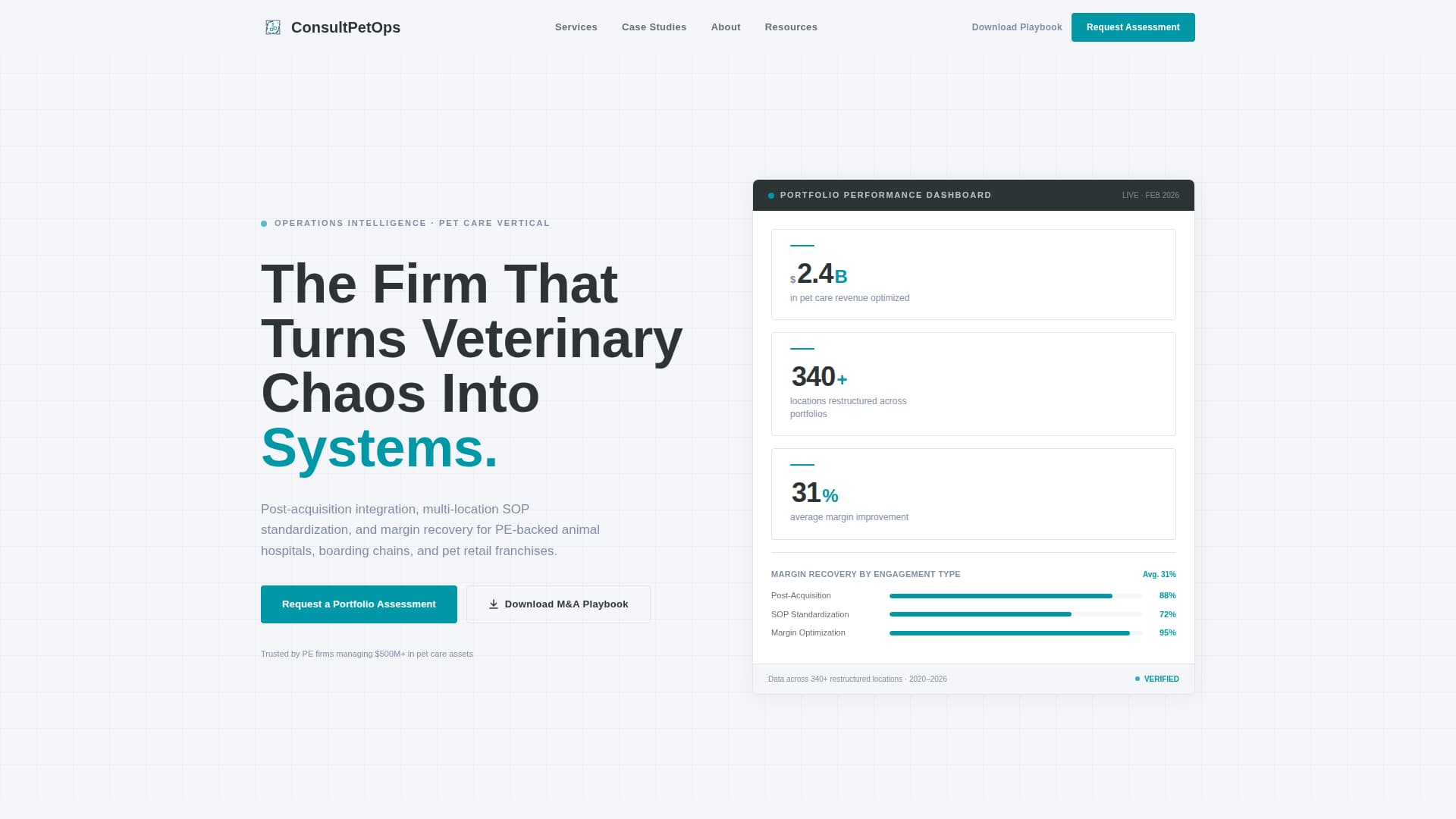 Consult - Precision Petcare Landing Page Template