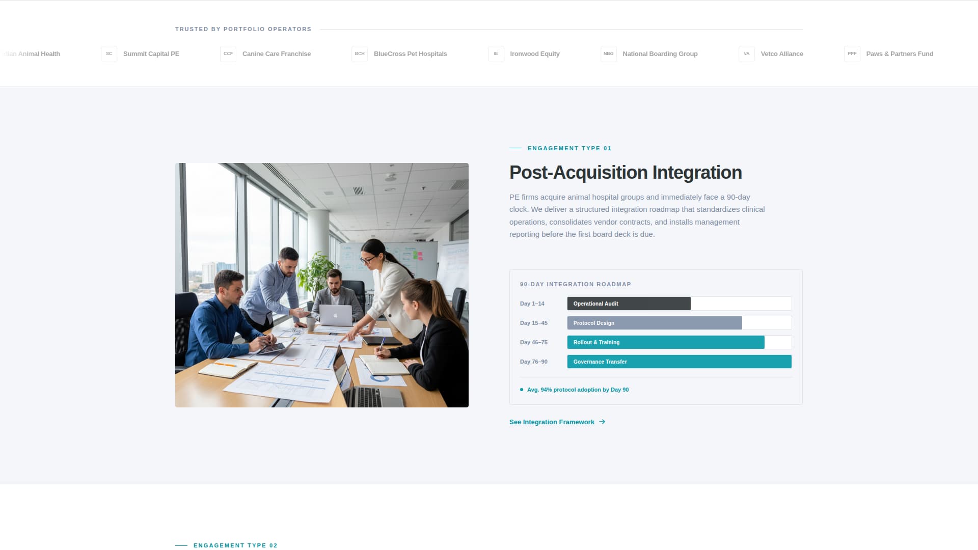 Consult - Precision Petcare Landing Page Template