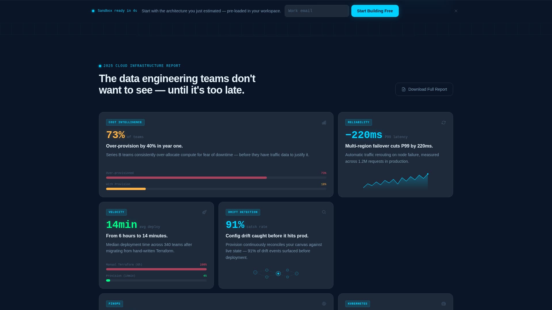 Provision - Powerful Cloudarchitecture Landing Page Template