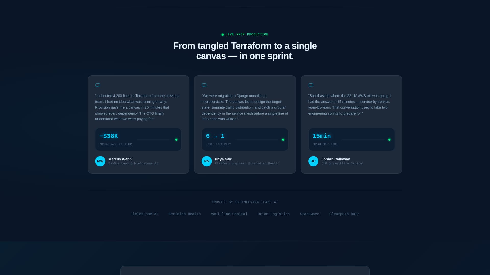 Provision - Powerful Cloudarchitecture Landing Page Template