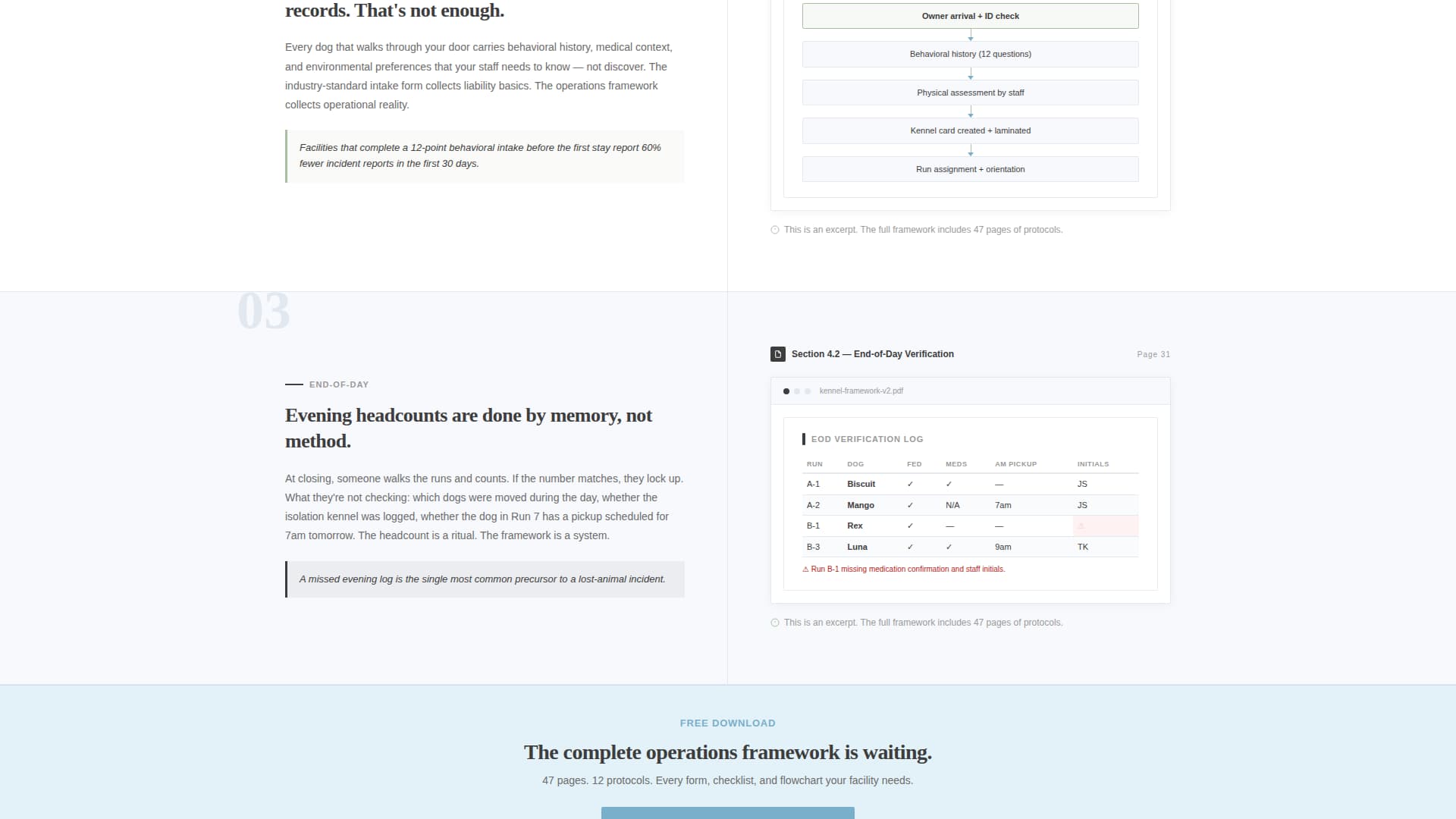 Kennel - Authoritative Petcare Landing Page Template