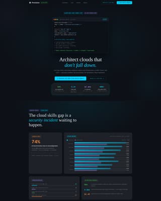 Provision - Dynamic Cloudarchitecture Landing Page Template