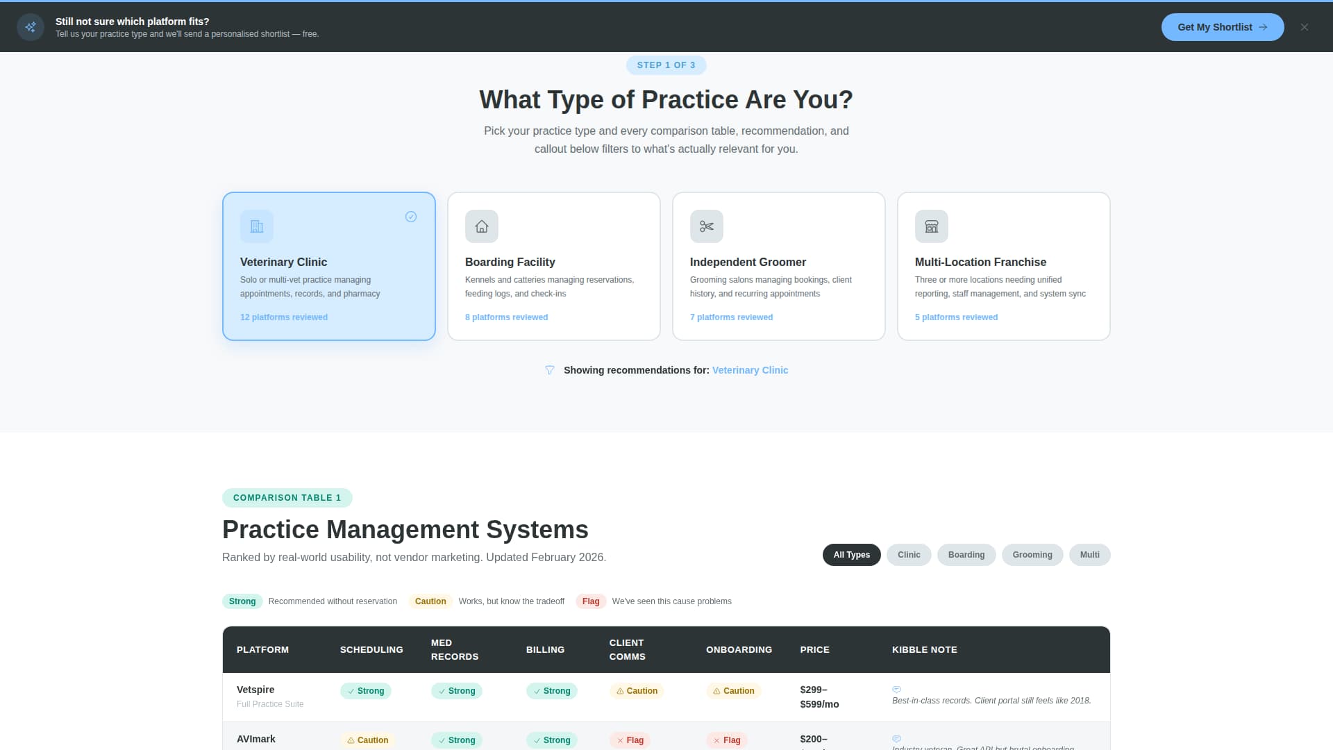 Kibble - Trusted Pettech Landing Page Template