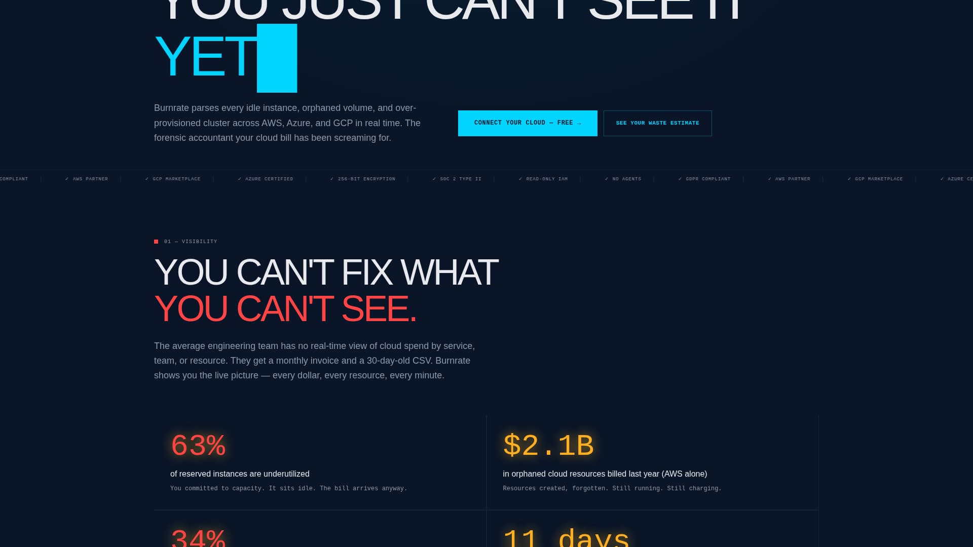 Cloud & DevOps Reviews Website Template