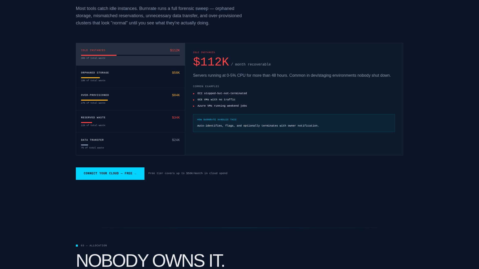 Cloud & DevOps Reviews Website Template