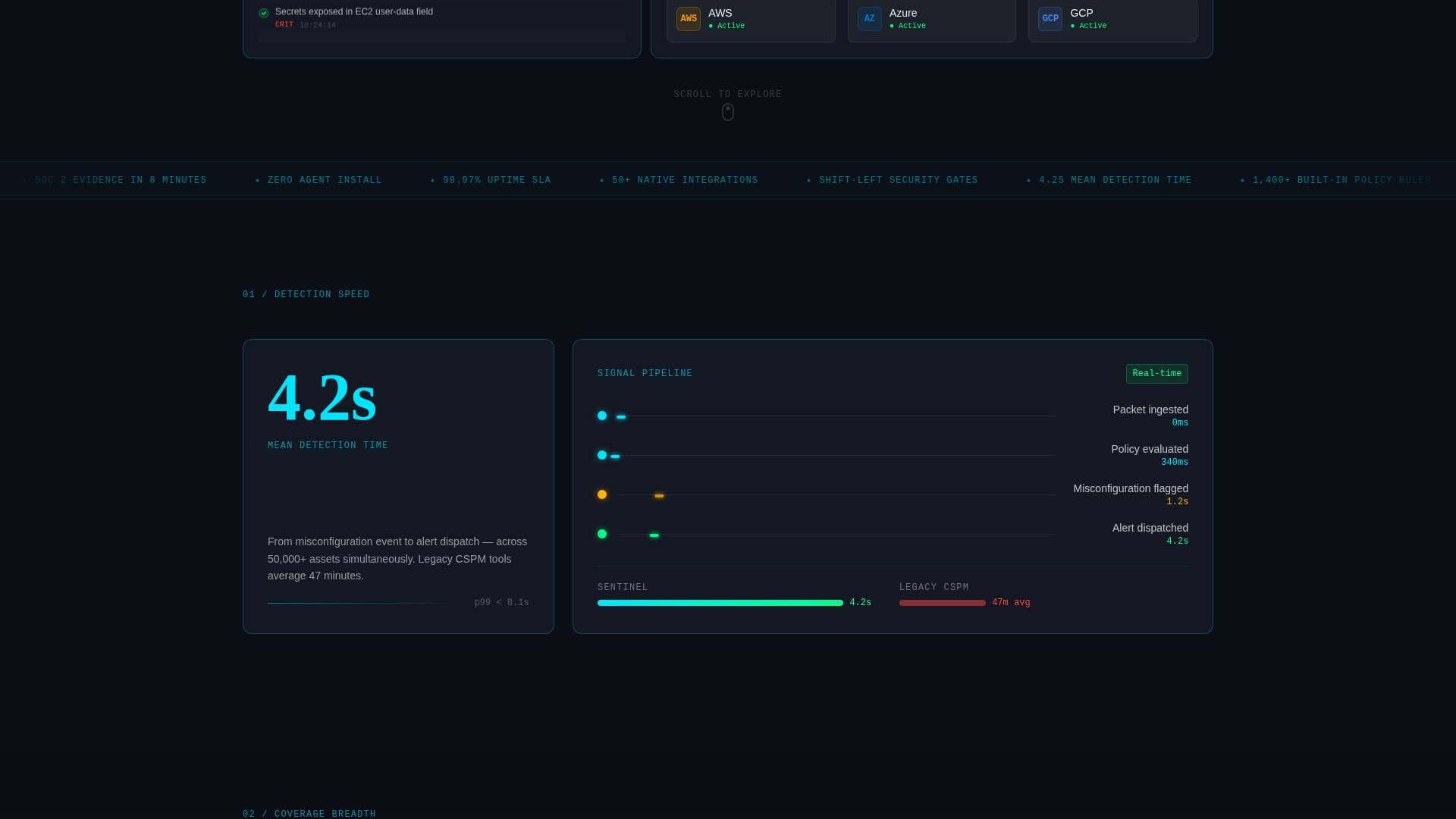 Cybersecurity Professional Website Template