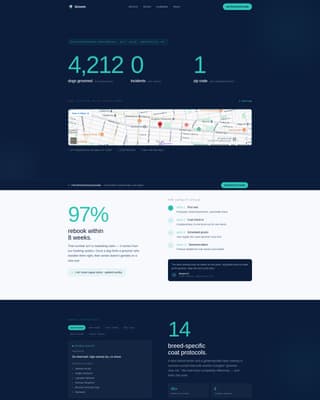 Groom - Authoritative Petgroomer Landing Page Template