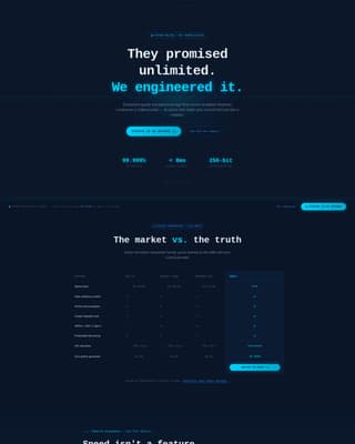 Micro-SaaS & Developer Tools Professional Website Template