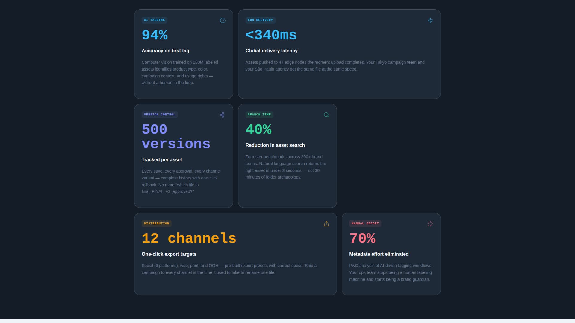 Cloud-Native Enterprise Software Specialist Cost Calculator Website Template