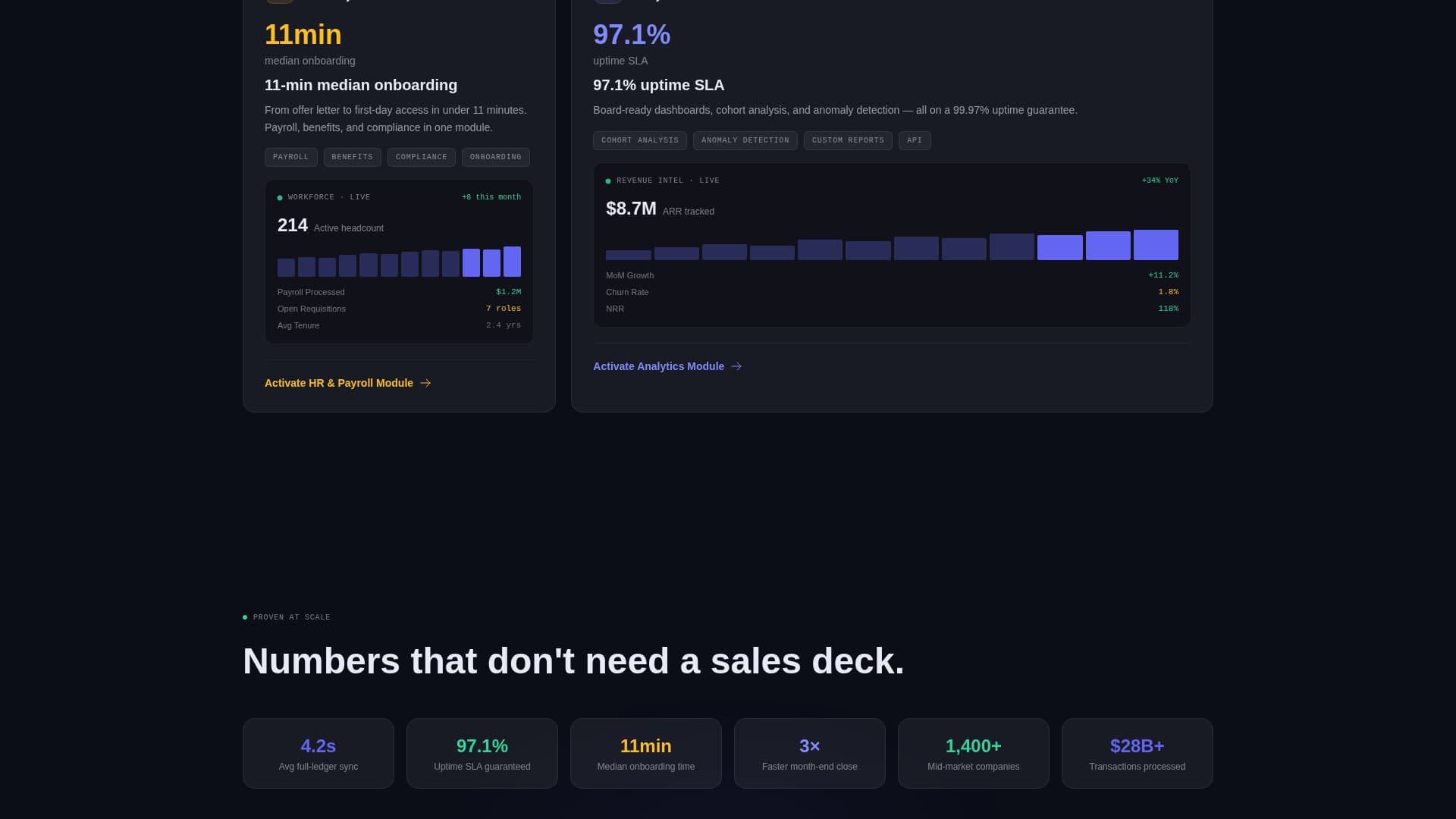 Cloud-Native Enterprise Software Specialist Professional Website Template