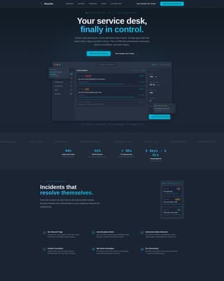 Cloud-Native Enterprise Software Reviews Website Template