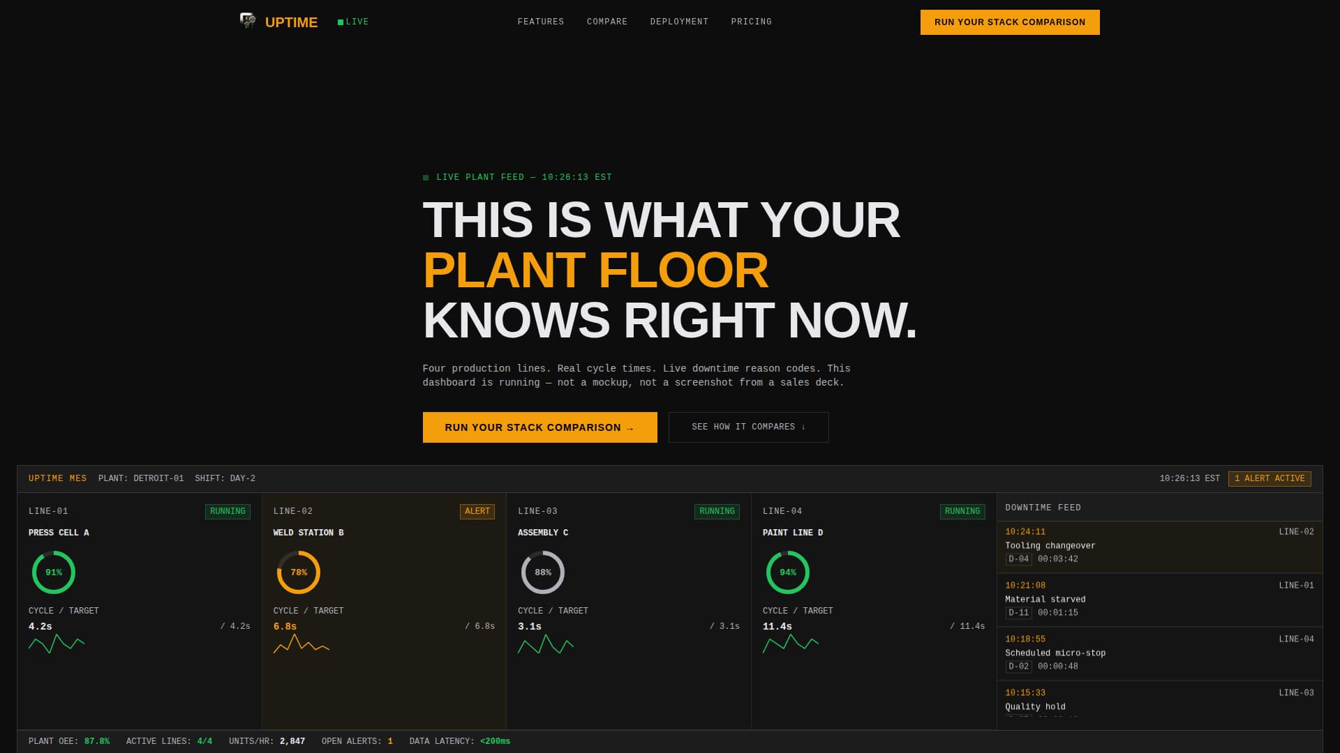 Cloud-Native Enterprise Software Advanced Reviews Website Template