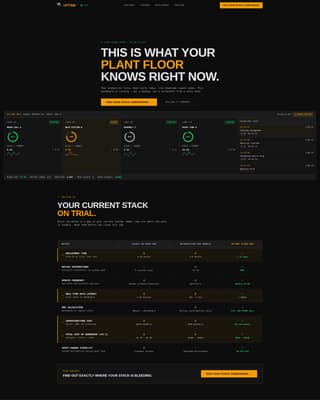 Cloud-Native Enterprise Software Advanced Reviews Website Template