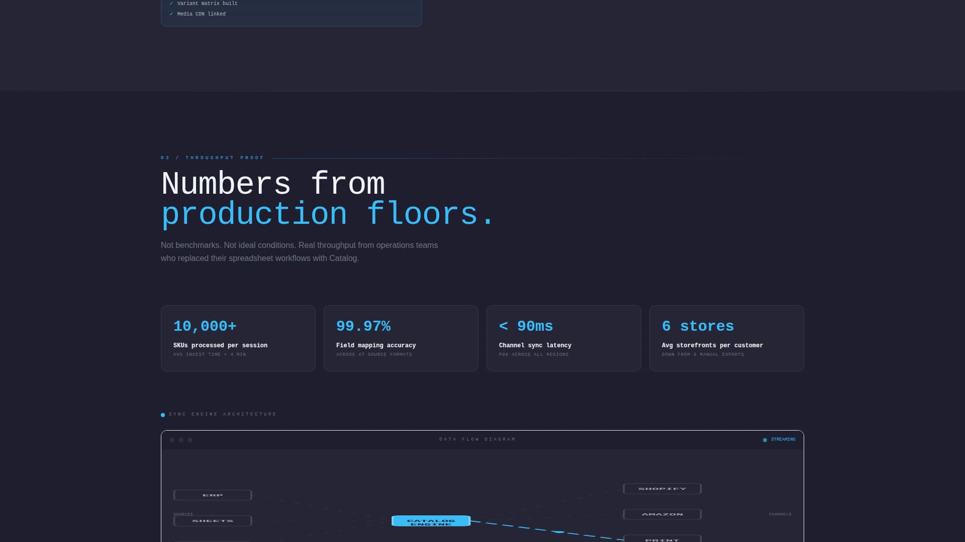 Cloud-Native Enterprise Software Specialist Reviews Website Template