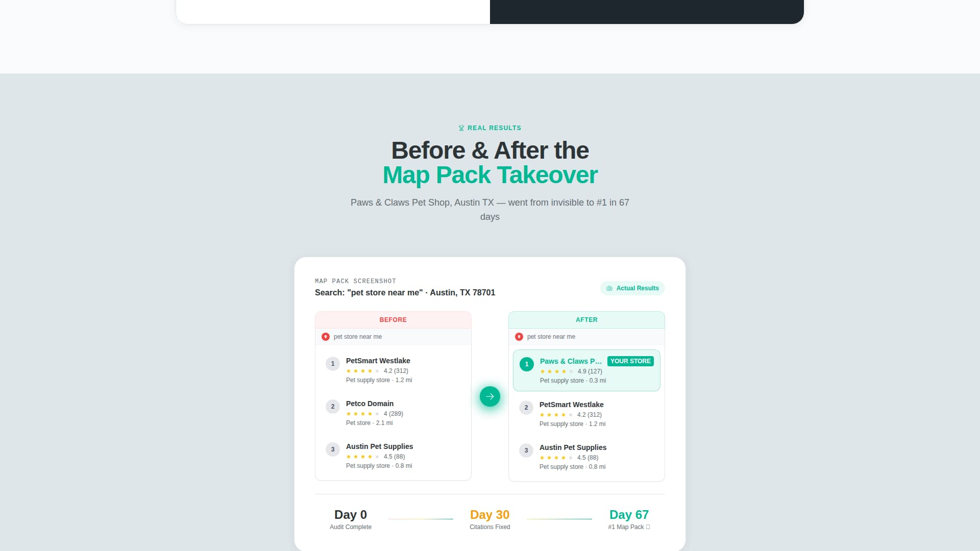 Fetch - Trusted Petstore Landing Page Template