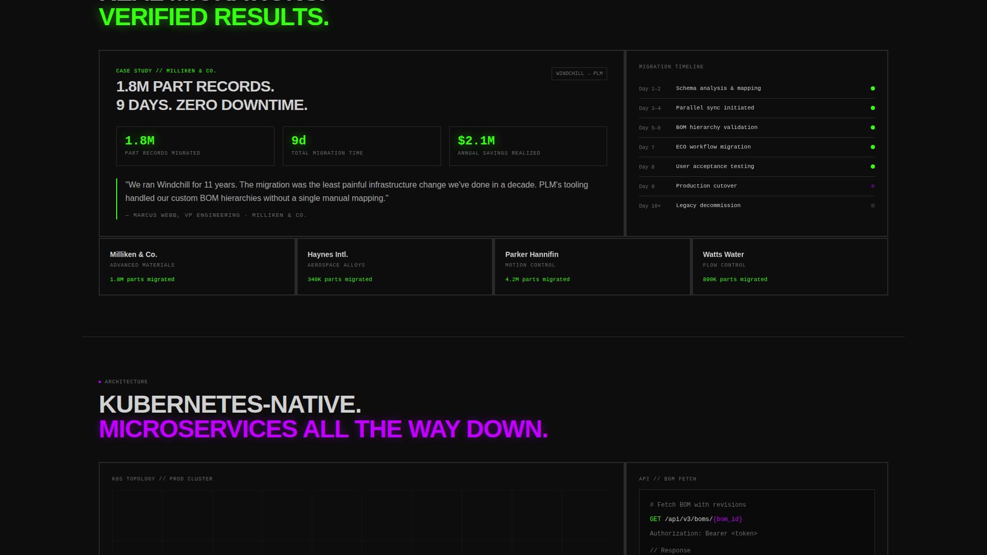 PLM - Ruthless Engineering Landing Page Template