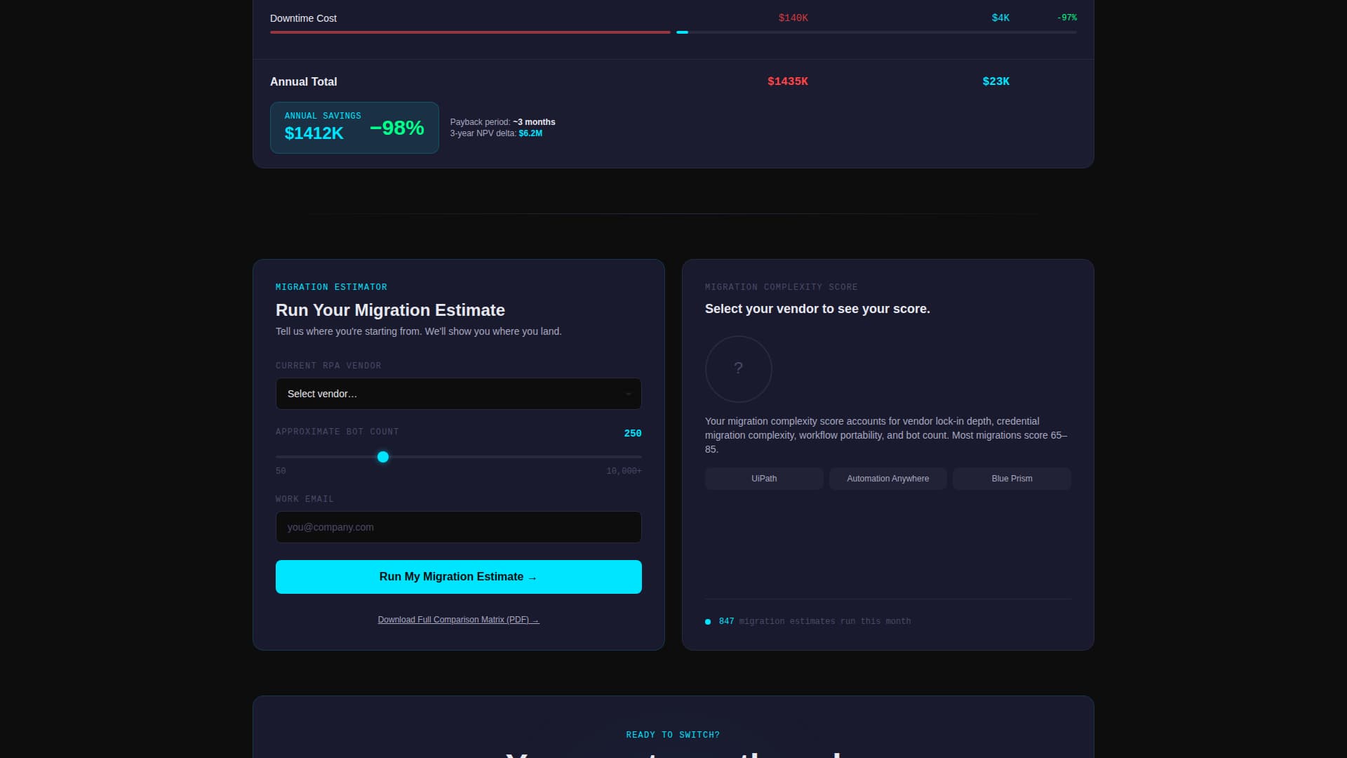 Automate - Scalable RPA Landing Page Template