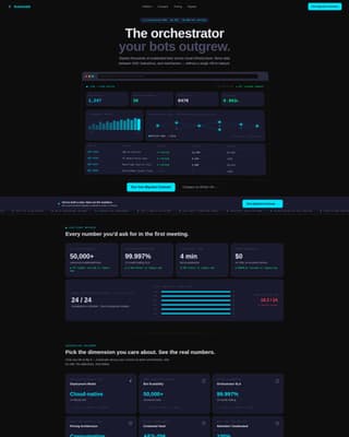 Cloud-Native Enterprise Software Directory Website Template