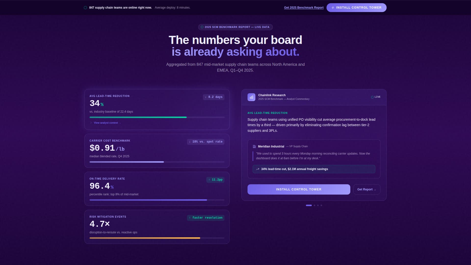 Cloud-Native Enterprise Software Advanced Professional Website Template