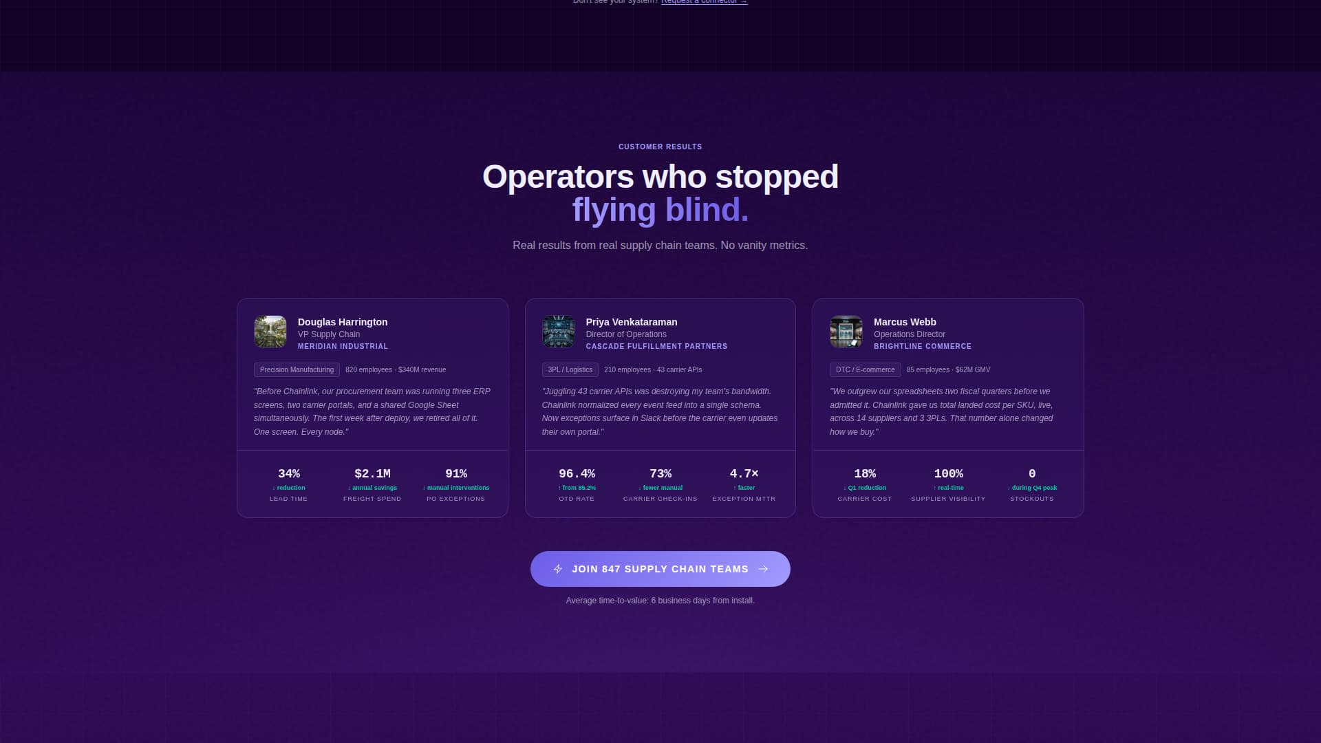 Cloud-Native Enterprise Software Advanced Professional Website Template