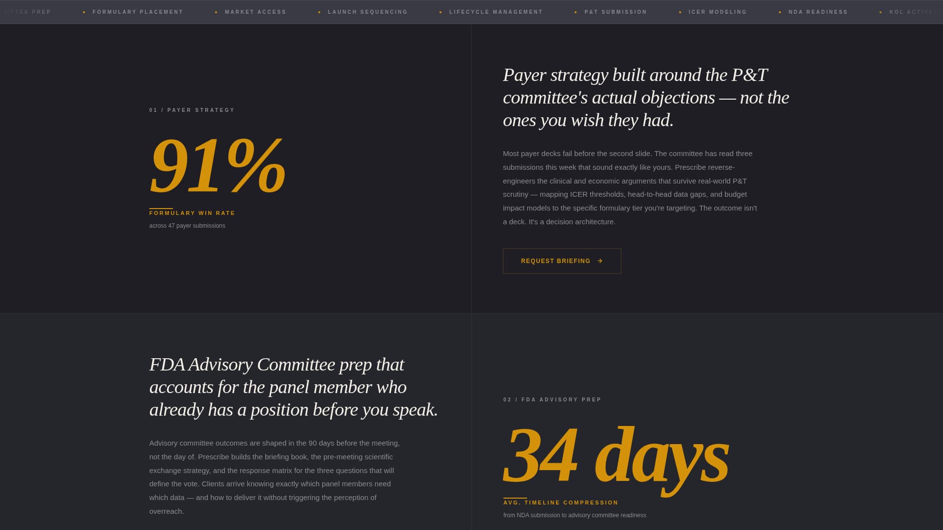 Prescribe - Confidential Pharma Landing Page Template