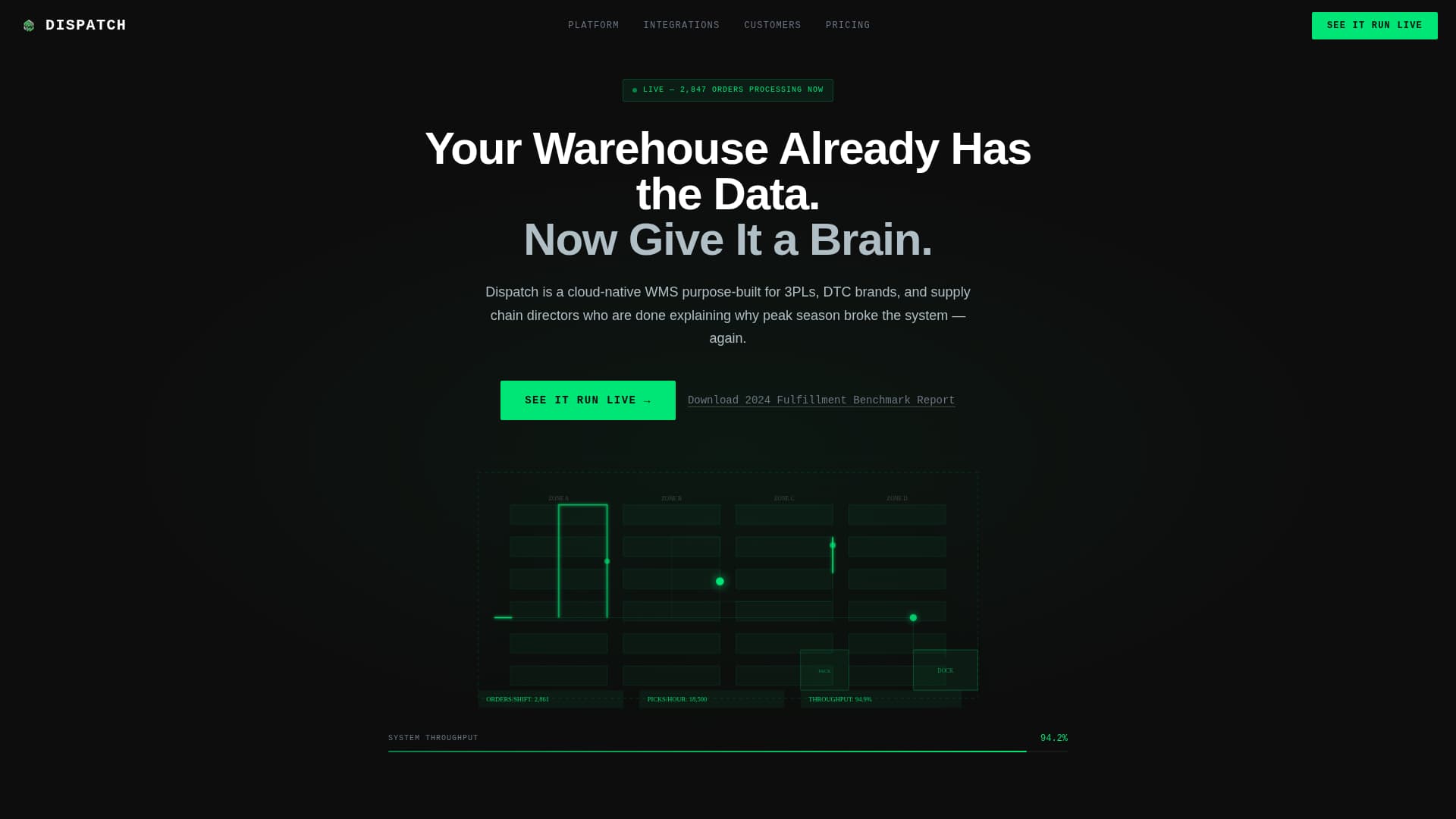Cloud-Native Enterprise Software Complete Professional Website Template